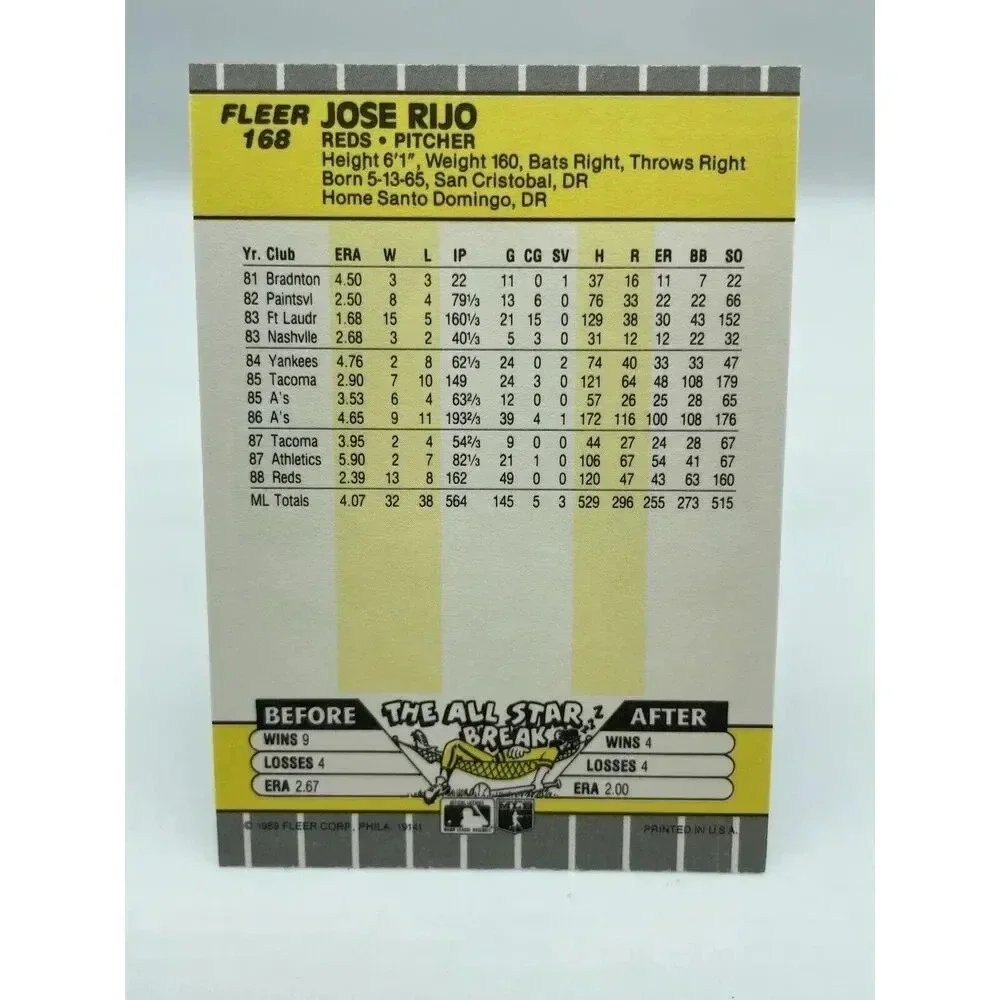 Jose Rijo #168 Cincinnati Reds 1989 Fleer‎ MLB TCG Mint